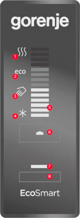 ��������������� Gorenje Flat FTG30SMB6