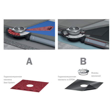       EPDM TECE TECEdrainpoint S 369 00 03