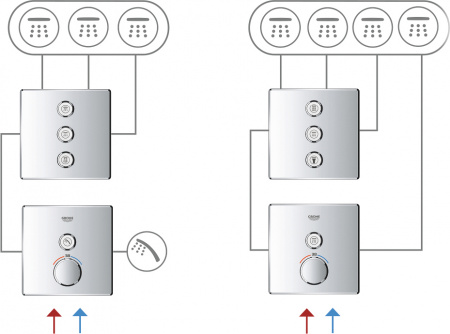   Grohe Grohtherm SmartControl 29152LS0   , moon white