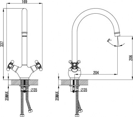  IDDIS Sam SAMSB00i05   