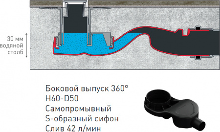 ������� ����� Berges Wasserhaus Simpel 092112 80 ��