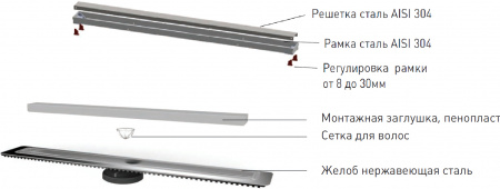 ������� ����� Berges Wasserhaus B1 Keramik 091116 50 ��