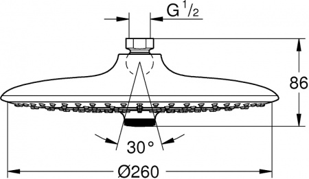   Grohe Euphoria SmartControl 26457000