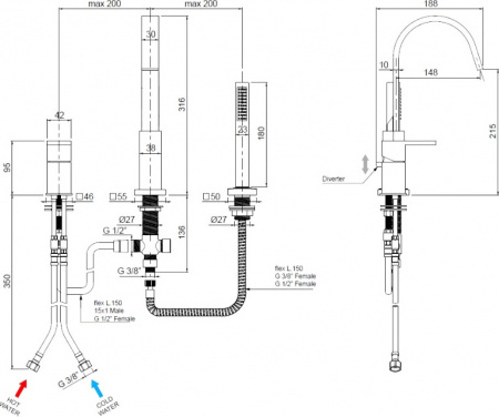  Cezares Unika BVD3-03/24   , 