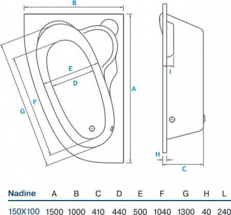   Koller Pool Nadine 150x100 L