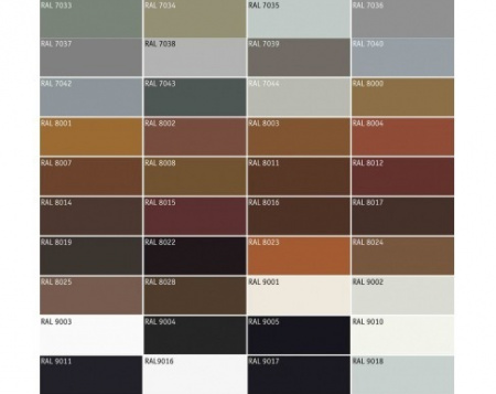 ������� �������� ����������� Techno PPA 350-2800 �������