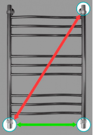   Energy Prestige 100x50