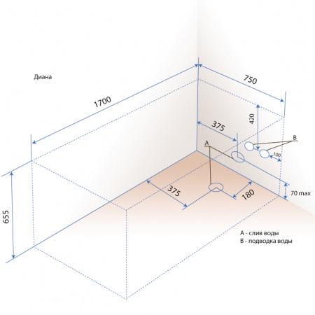 ��������� ����� Triton ����� ������ 170x75