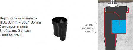 ������� ����� Berges Wasserhaus Super Slim 092054 80 ��