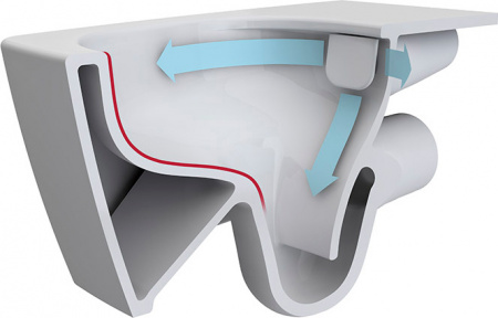 ������ ��������� VitrA S20 7741B003-0075