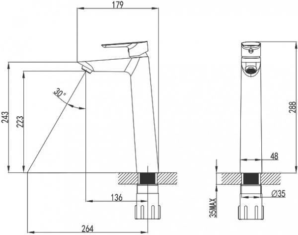  IDDIS Cloud CLOSB01i01  