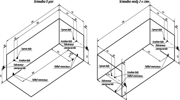   Radomir  2-01-0-0-1-208 170x80