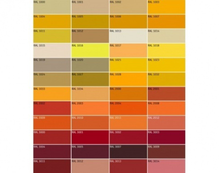 ������� �������� ����������� Techno PPA 250-4400 �������