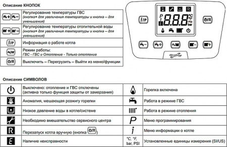   Baxi LUNA Duo-tec 28 (3,8-26,1 )