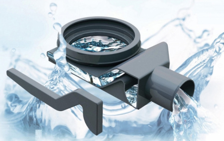 ������� ����� Pestan Confluo Premium Line 750 � ��������