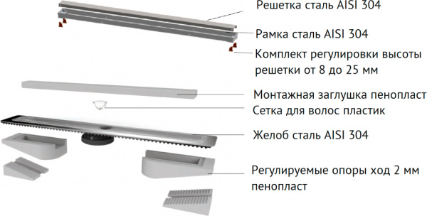 ������� ����� Berges Wasserhaus B1 Keramik 095018 70 ��, ������