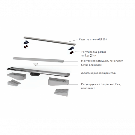 Душевой лоток Berges  В1 Keramik 600 нержавеющая сталь , решетка бронза 094117 Душевой лоток Berges  В1 Keramik 600 нержавеющая сталь , решетка бронза 094117