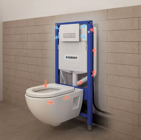   Geberit Sigma 40 115.600.KQ.1    