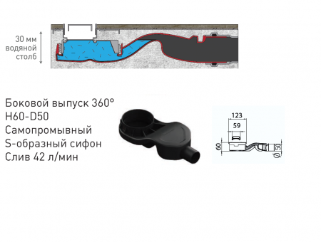 Душевой лоток Berges Wasserhaus C1 Brise 090129 40 см Душевой лоток Berges Wasserhaus C1 Brise 090129 40 см