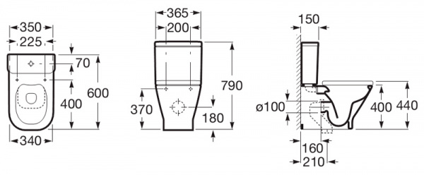    Roca Gap Clean Rim 341730000