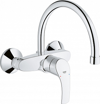  Grohe Eurosmart 32482002   