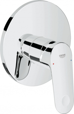  Grohe Europlus II 19537002  