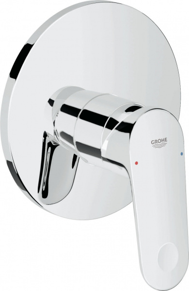  Grohe Europlus II 19537002  