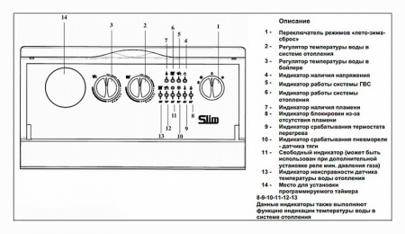  	Baxi SLIM 1,230 iN (11,8-22,1 )