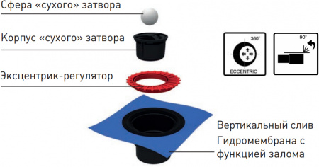 ������� ���� Berges Wasserhaus Zentrum Antik 090464 10 x10 ��, ����