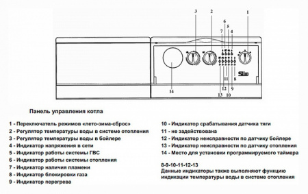  	Baxi SLIM 2,300 Fi (14,9-29,7 )
