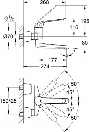  Grohe Euroeco Special 32774000  