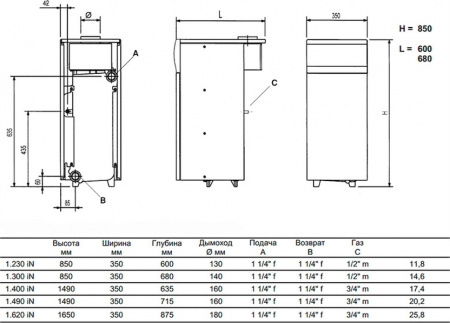   Baxi SLIM 1,230 iN (11,8-22,1 )