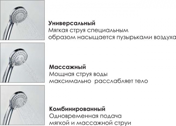 ������� ������ Wasserkraft A13302