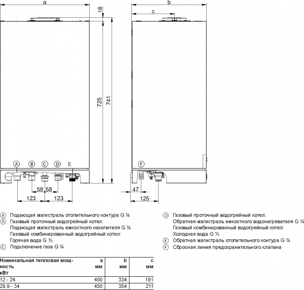   Viessmann Vitopend 100-W A1HB001 24 