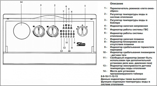   Baxi SLIM 1,620 iN (31,6-62,2 )
