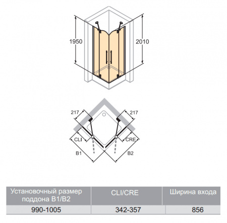   Huppe Studio Victorian SV0102.031.344