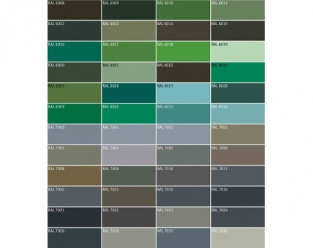 ������� �������� ����������� Techno PPA 250-4400 �������