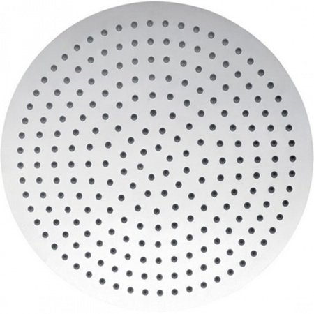   RGW Shower Panels SP-81-50