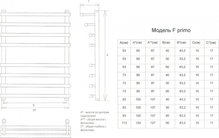   F primo 60/60 1" - 3/4" - 1/2"