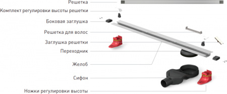 ������� ����� Berges Wasserhaus Super Slim 095154 80 ��, ������