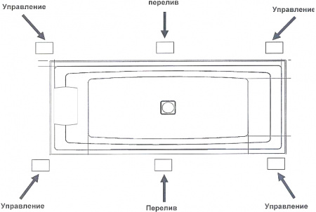   Riho Still Square 180x80  