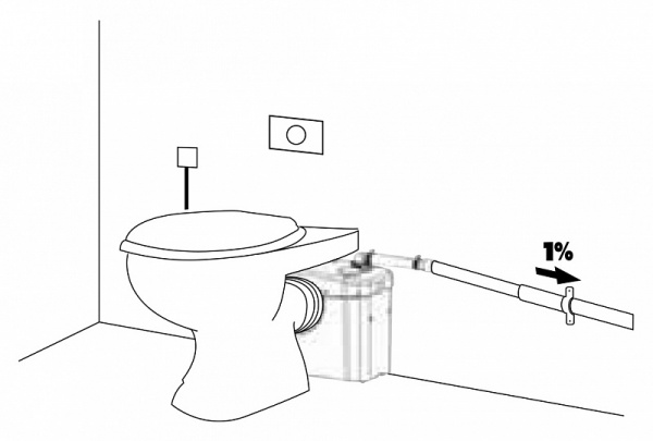 SFA Saniaccess 1 Silence /  