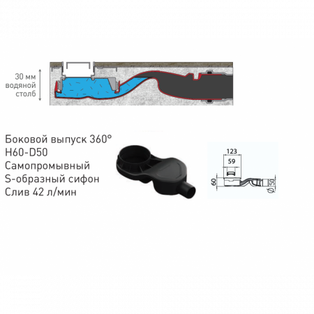 Душевой лоток Berges  C1 Brise 700 нержавеющая сталь , решетка матовый хром 090132 Душевой лоток Berges  C1 Brise 700 нержавеющая сталь , решетка матовый хром 090132