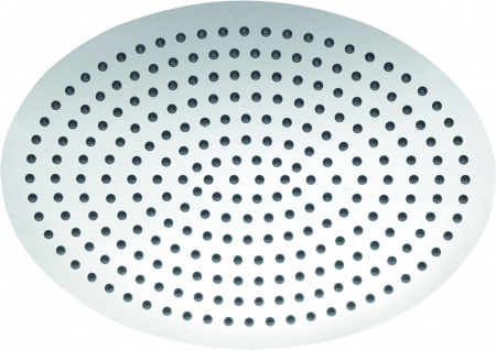   RGW Shower Panels SP-83-30