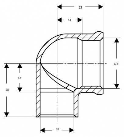 �������� Viega 94090G 90� DN 18x3/4