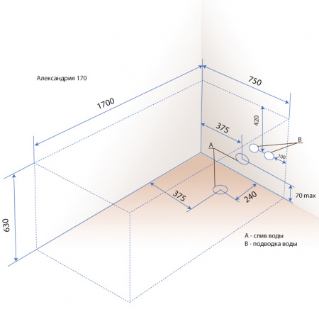 Акриловая ванна Triton Александрия 170x75 Акриловая ванна Triton Александрия 170x75