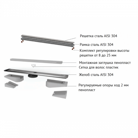 Душевой лоток Berges B1 Keramik 800 матовый хром 090119 Душевой лоток Berges B1 Keramik 800 матовый хром 090119