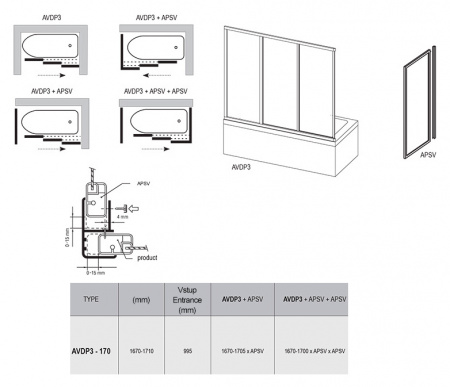 ������ �� ����� Ravak AVDP3-170 Transparent