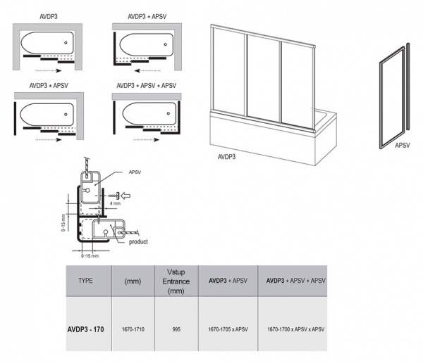 ������ �� ����� Ravak AVDP3-170 Transparent