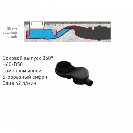 ������� ����� Berges C1 Norma 500 ������ ������� 095136
